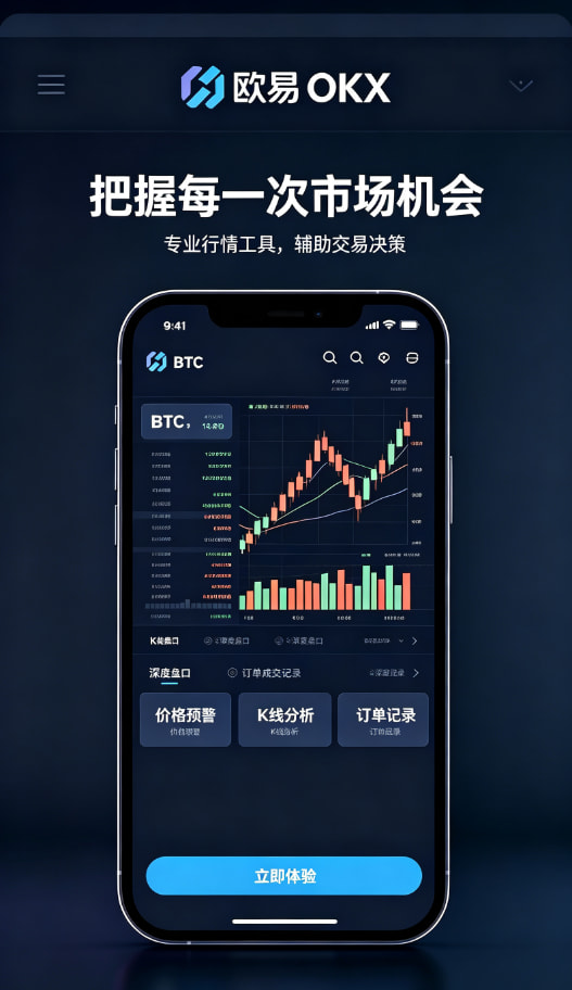 交易方式